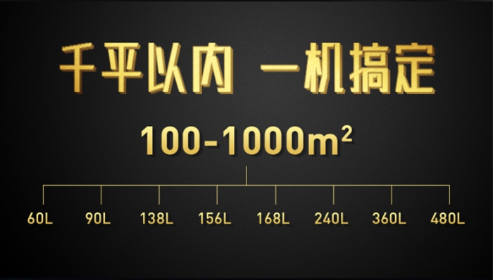 實(shí)驗(yàn)室應(yīng)該怎么選擇除濕機(jī)？