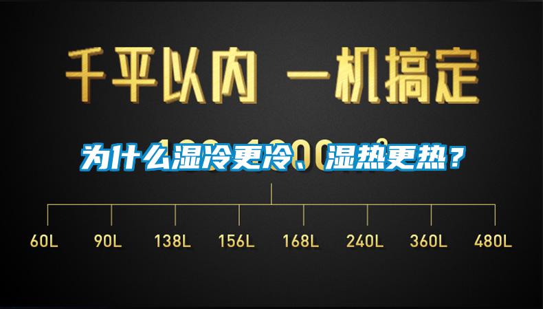 為什么濕冷更冷、濕熱更熱？