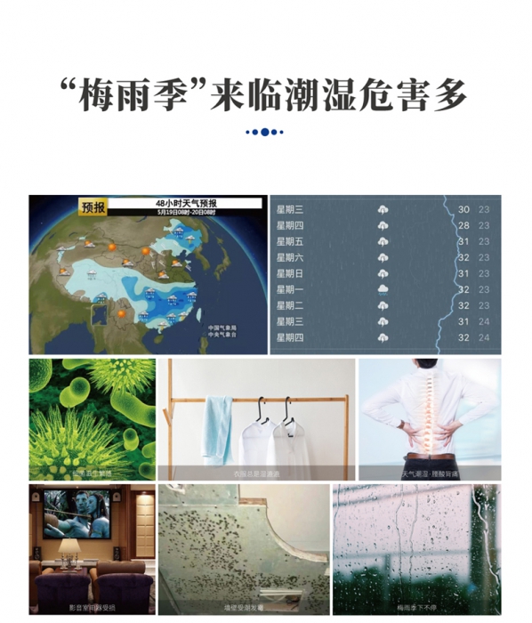 新風(fēng)除濕機(jī)怎么選？新風(fēng)量和除濕量
