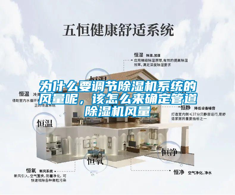 為什么要調節(jié)除濕機系統(tǒng)的風量呢，該怎么來確定管道除濕機風量