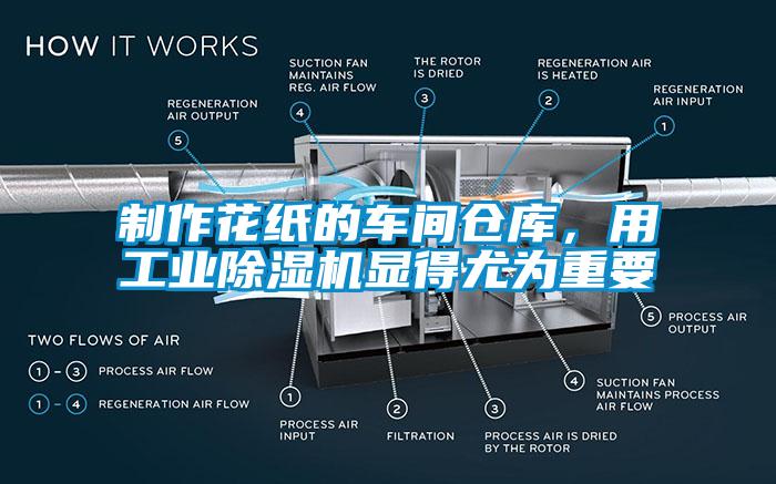 制作花紙的車間倉庫，用工業(yè)除濕機顯得尤為重要