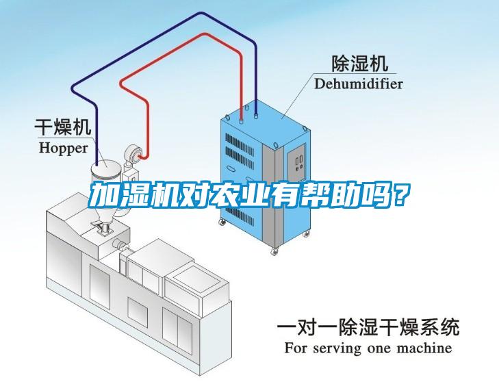 加濕機(jī)對農(nóng)業(yè)有幫助嗎？