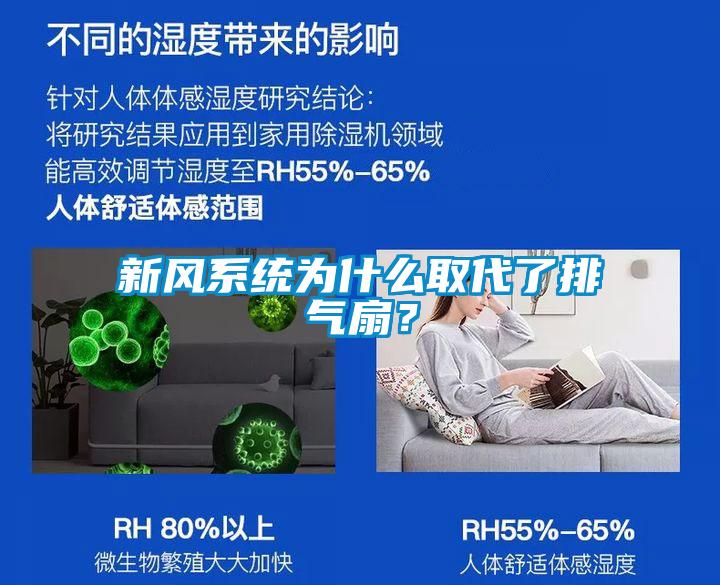 新風(fēng)系統(tǒng)為什么取代了排氣扇？