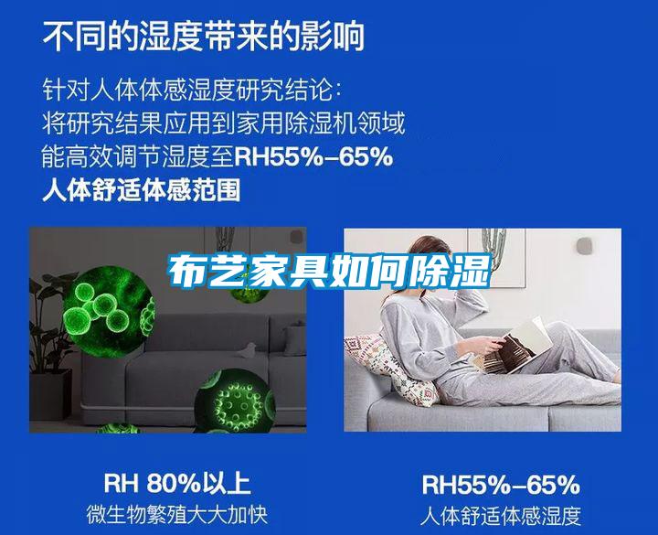 潮濕促使大腦早衰，而腦年齡竟然與壽命密切相關(guān)！