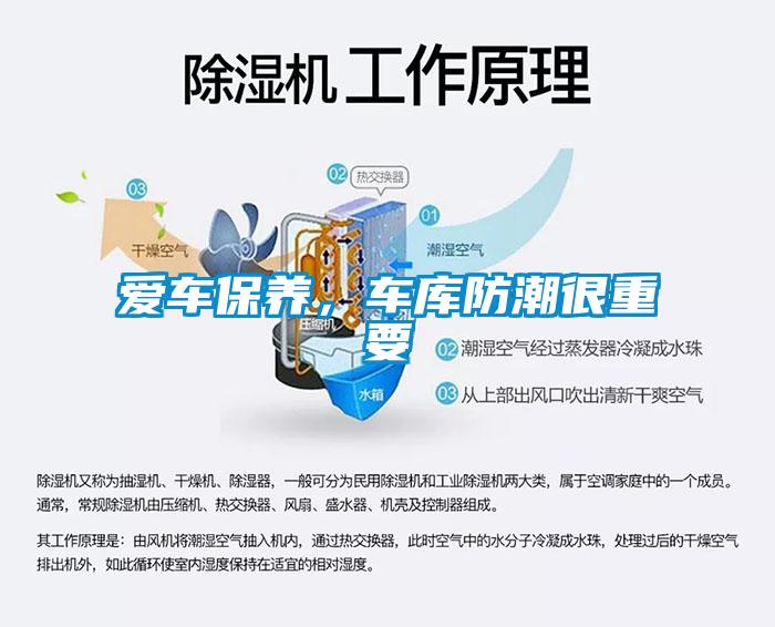 愛車保養(yǎng)，車庫防潮很重要