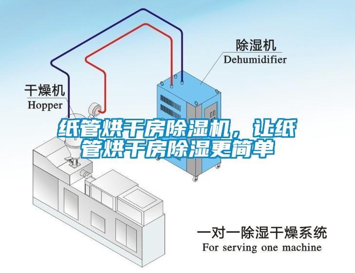 紙管烘干房除濕機(jī)，讓紙管烘干房除濕更簡單