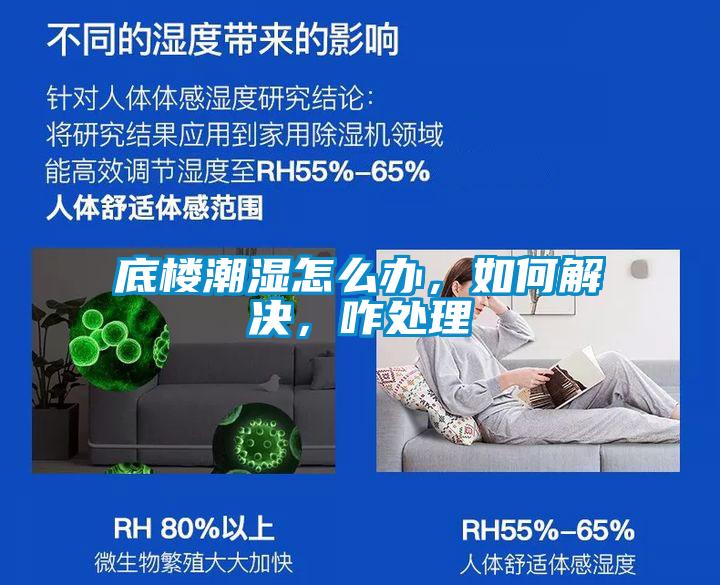 底樓潮濕怎么辦，如何解決，咋處理
