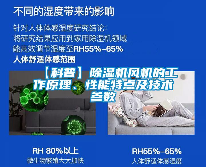 【科普】除濕機風機的工作原理、性能特點及技術(shù)參數(shù)