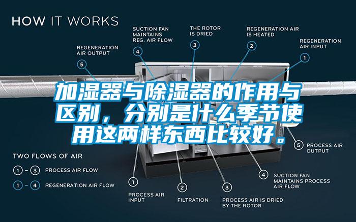 加濕器與除濕器的作用與區(qū)別，分別是什么季節(jié)使用這兩樣?xùn)|西比較好。