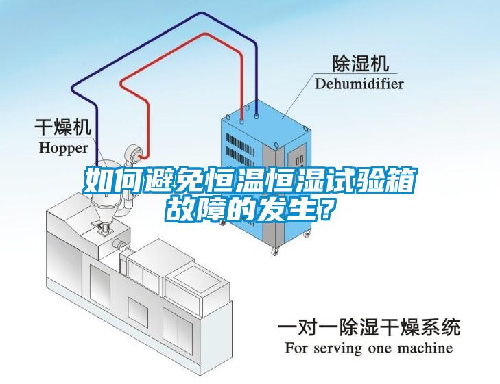 如何避免恒溫恒濕試驗(yàn)箱故障的發(fā)生？