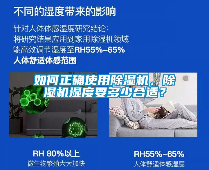 如何正確使用除濕機(jī)，除濕機(jī)濕度要多少合適？