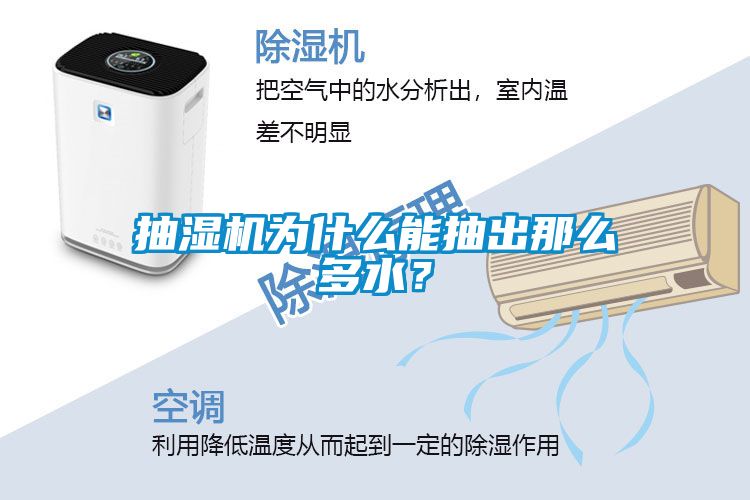 抽濕機為什么能抽出那么多水？