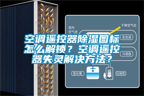空調(diào)遙控器除濕圖標(biāo)怎么解鎖？空調(diào)遙控器失靈解決方法？