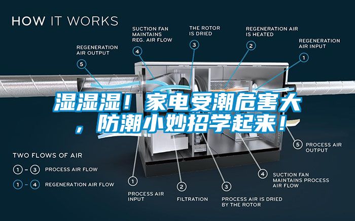 濕濕濕！家電受潮危害大，防潮小妙招學(xué)起來(lái)！