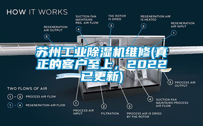 蘇州工業(yè)除濕機(jī)維修(真正的客戶至上，2022已更新)