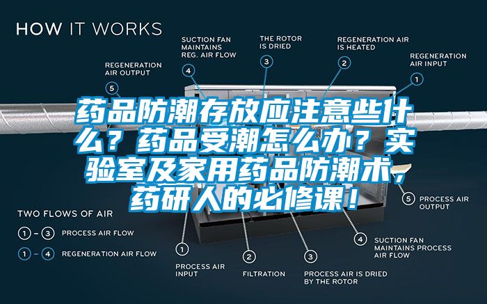 藥品防潮存放應(yīng)注意些什么？藥品受潮怎么辦？實驗室及家用藥品防潮術(shù)，藥研人的必修課！
