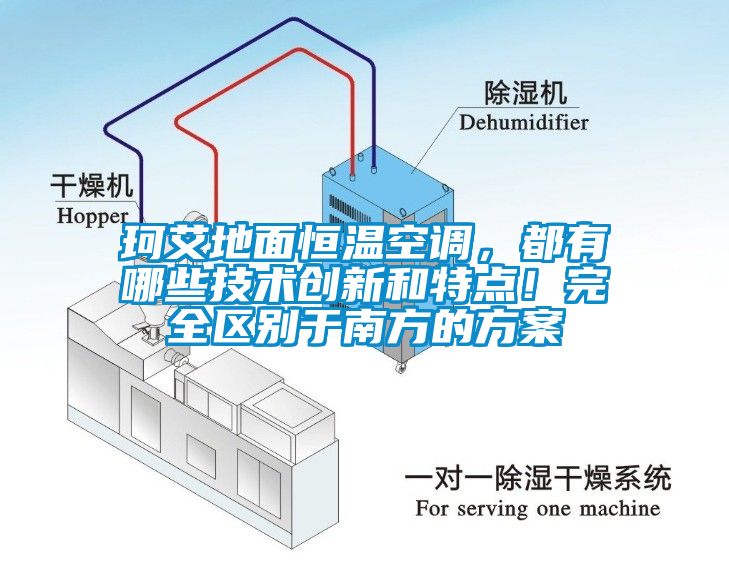 珂艾地面恒溫空調(diào)，都有哪些技術(shù)創(chuàng)新和特點！完全區(qū)別于南方的方案