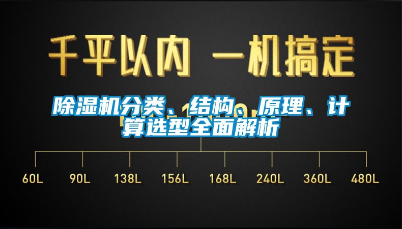 除濕機(jī)分類、結(jié)構(gòu)、原理、計(jì)算選型全面解析