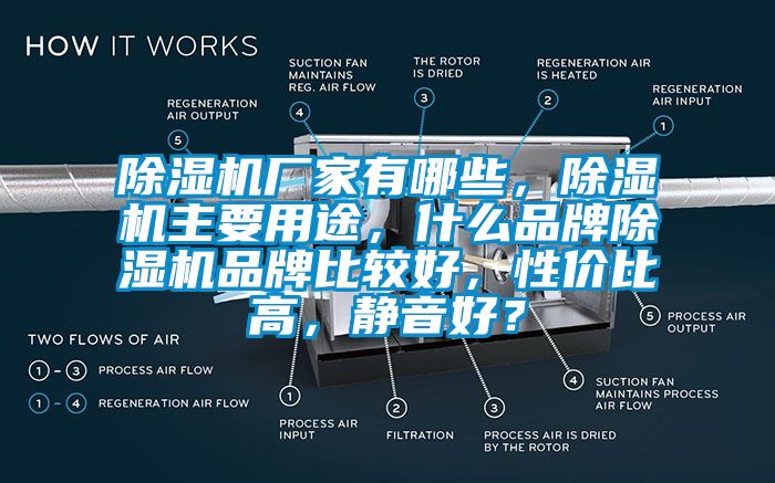 除濕機(jī)廠家有哪些，除濕機(jī)主要用途，什么品牌除濕機(jī)品牌比較好，性價(jià)比高，靜音好？