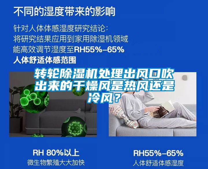 轉(zhuǎn)輪除濕機(jī)處理出風(fēng)口吹出來的干燥風(fēng)是熱風(fēng)還是冷風(fēng)？