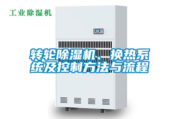 轉(zhuǎn)輪除濕機(jī)、換熱系統(tǒng)及控制方法與流程