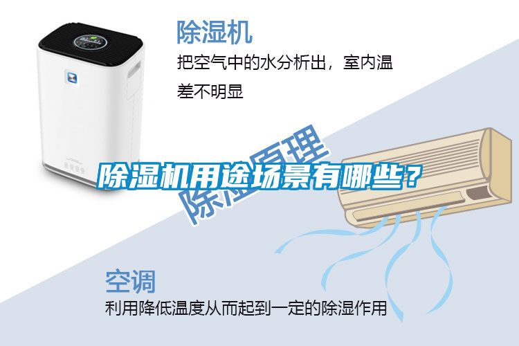 除濕機用途場景有哪些？