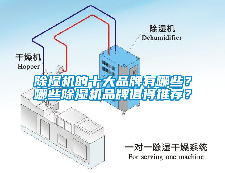 除濕機(jī)的十大品牌有哪些？哪些除濕機(jī)品牌值得推薦？
