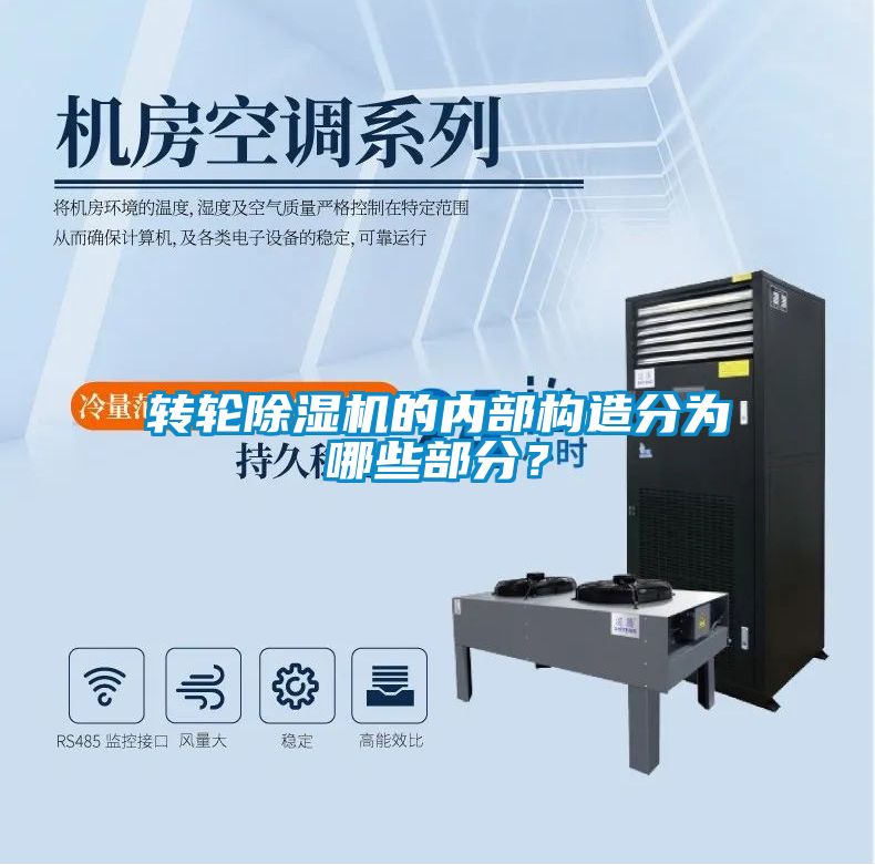 轉輪除濕機的內部構造分為哪些部分？