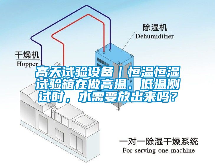 高天試驗(yàn)設(shè)備｜恒溫恒濕試驗(yàn)箱在做高溫、低溫測(cè)試時(shí)，水需要放出來(lái)嗎？